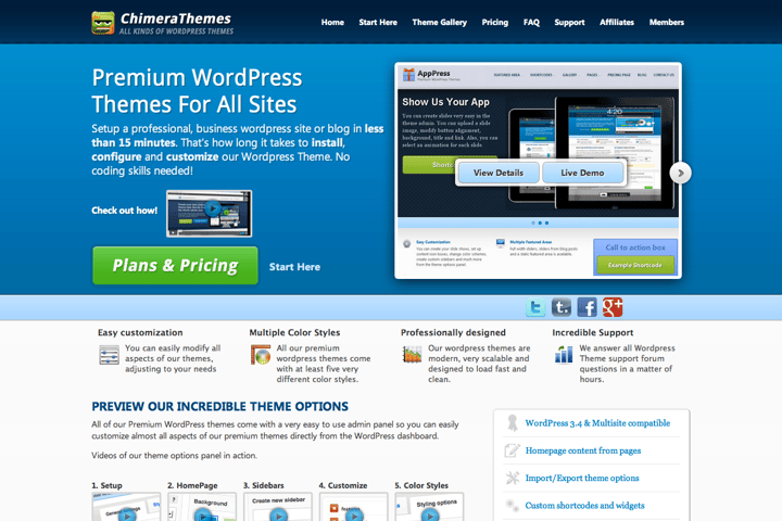 Chimera Themes
